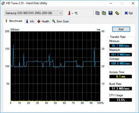 HD Tune SSD Acer